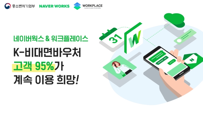 네이버클라우드, ‘K-비대면 서비스 바우처’ 고객 95% “네이버웍스‧워크플레이스 계속 이용 희망”