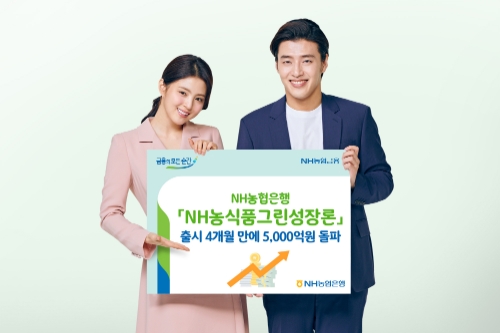 사진 제공 = NH농협은행