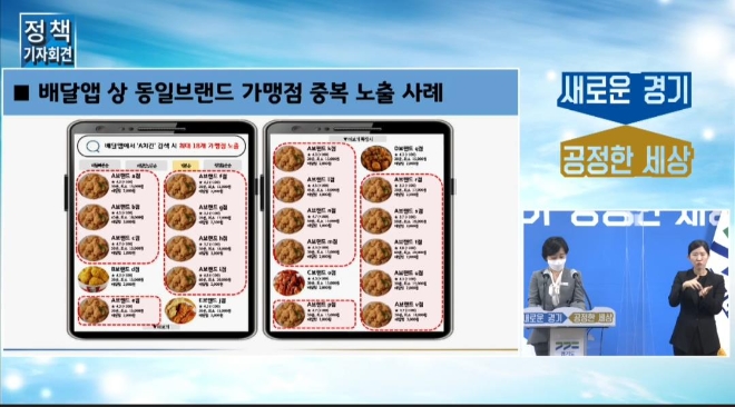 경기도 가맹점 온라인 영업지역 실태조사 결과 브리핑 / 사진제공=경기도