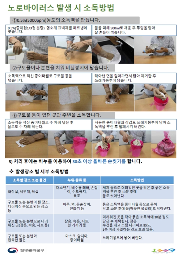 이미지 제공 = 경기도