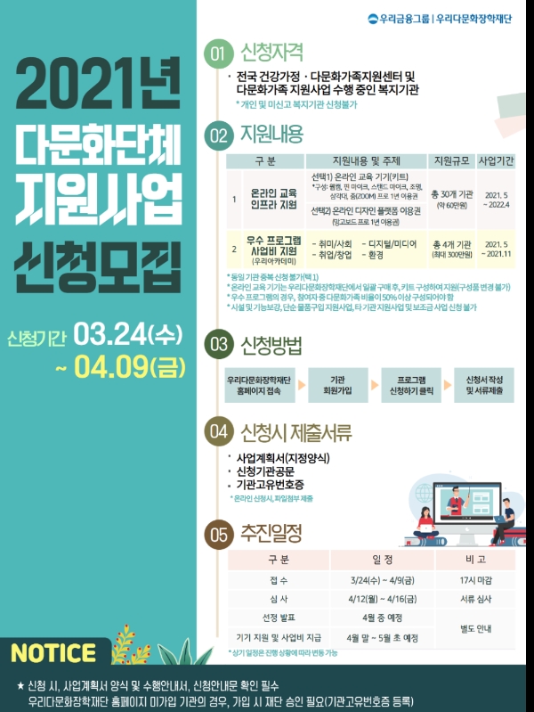 이미지 제공 = 우리금융그룹