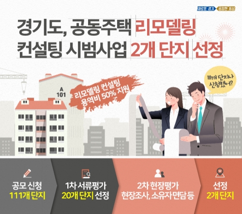 이미지 제공 = 경기도