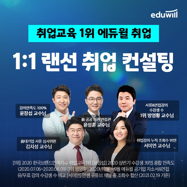 에듀윌 취업, ‘1:1 랜선 취업과외’ 실시로 취업 성공 지원