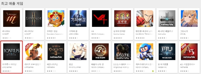 라인게임즈, ‘이카루스 이터널’ 구글 플레이 게임매출 TOP10 진입