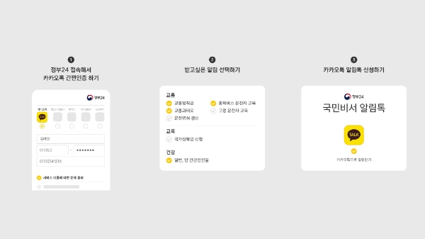 카카오, 행정안전부와 국민비서 알림 서비스 시작
