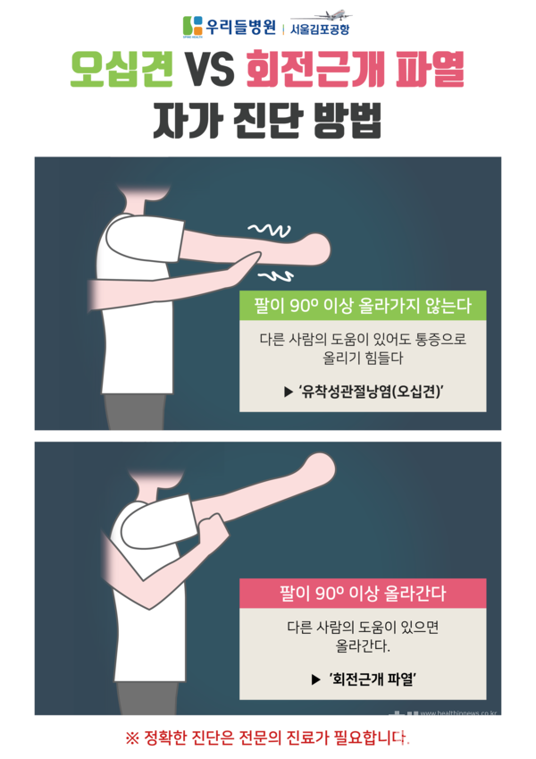 서울김포우리들병원