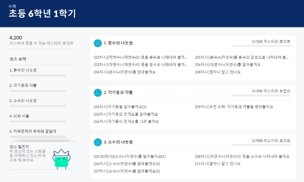 네이버 커넥트재단, 맞춤형 수학 교육 활성화 위해 대구광역시교육청과 MOU 체결