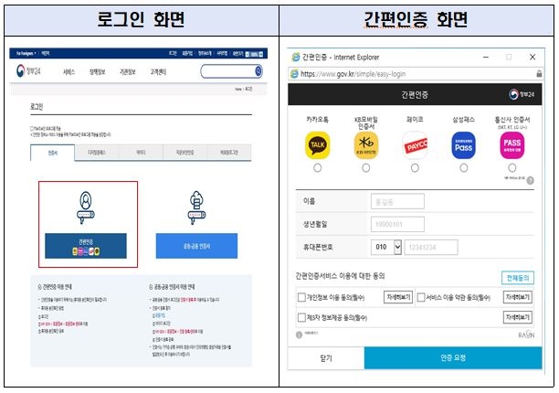 정부24 간편인증 서비스 적용 화면 / 사진제공=행정안전부