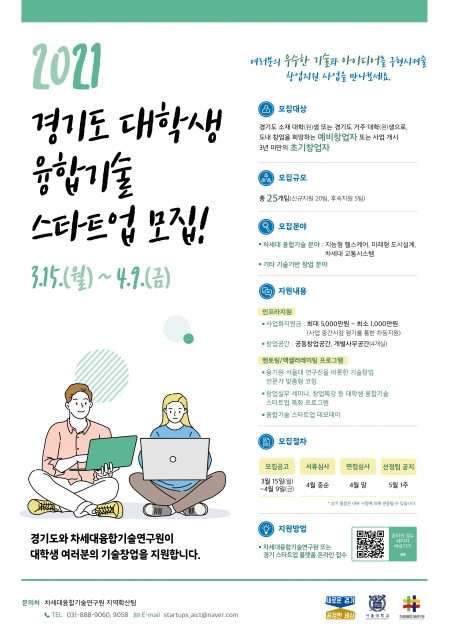 경기도 대학생 융합기술 창업 지원 사업 포스터. 자료=차세대융합기술연구원
