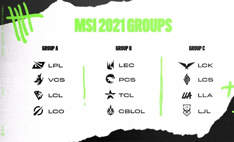 2021 MSI 조 추첨 결과표.