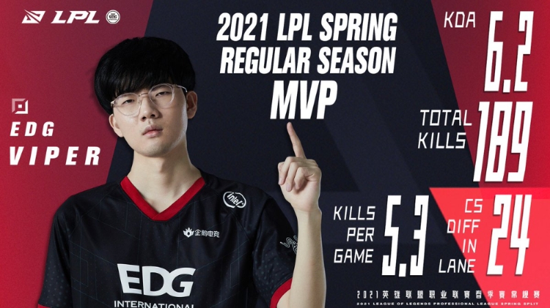 2021 LPL 스프링 정규 시즌 MVP를 차지한 에드워드 게이밍(EDG)의 '바이퍼' 박도현(사진=LPL 공식 SNS 발췌).