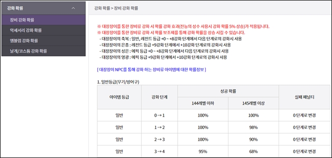 유비펀스튜디오, '데카론' 유저와의 약속…확률 공개 진행