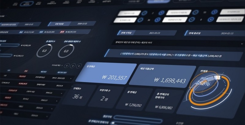 리걸플로, 변호사 위한 효율적 사건 관리 프로그램 제공
