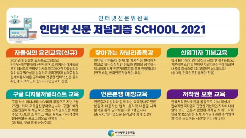 인터넷신문위원회 '인터넷신문 저널리즘 스쿨 2021' 연간계획 발표