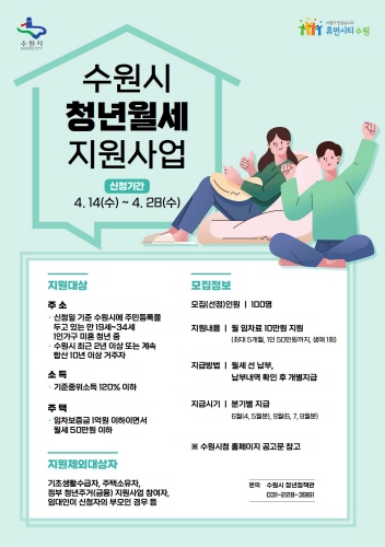 수원시, '청년 월세 지원 사업' 실시