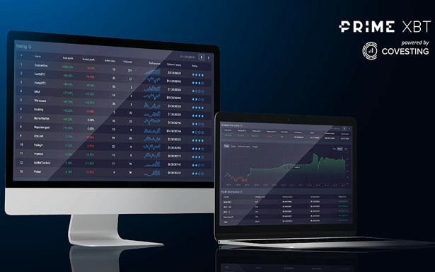 PrimeXBT Covesting, 월간 ROI 상위 트레이더 공개