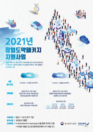 부산디자인진흥원, '창업 도약패키지 지원사업' 참여기업 모집