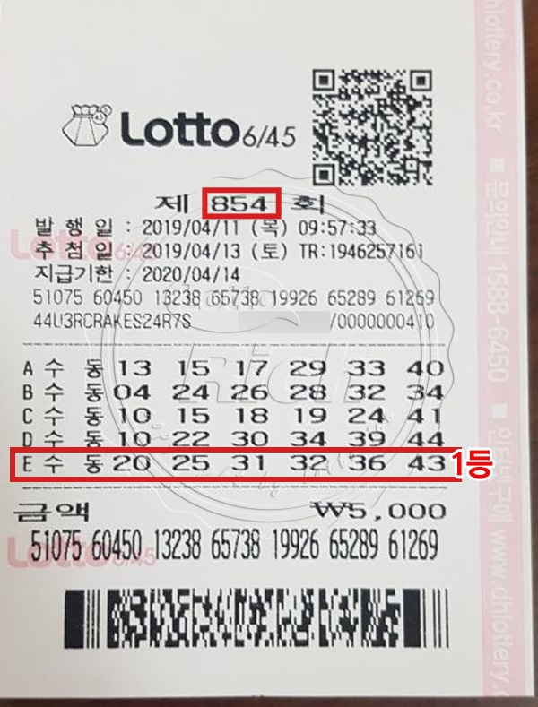 자료출처=로또리치