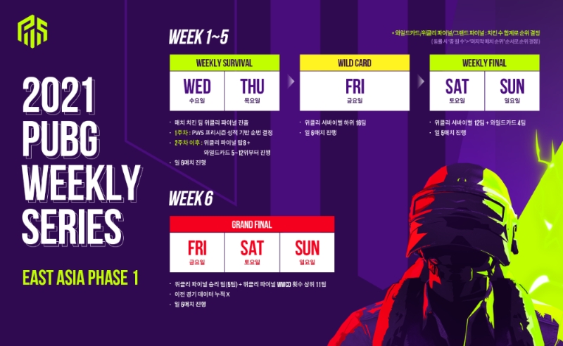 (사진=펍지 e스포츠 공식 홈페이지 발췌).