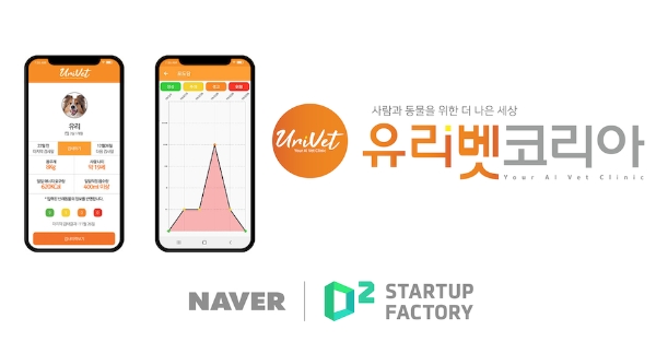 네이버 D2SF, 반려동물 기술 스타트업 ‘유리벳코리아’ 투자