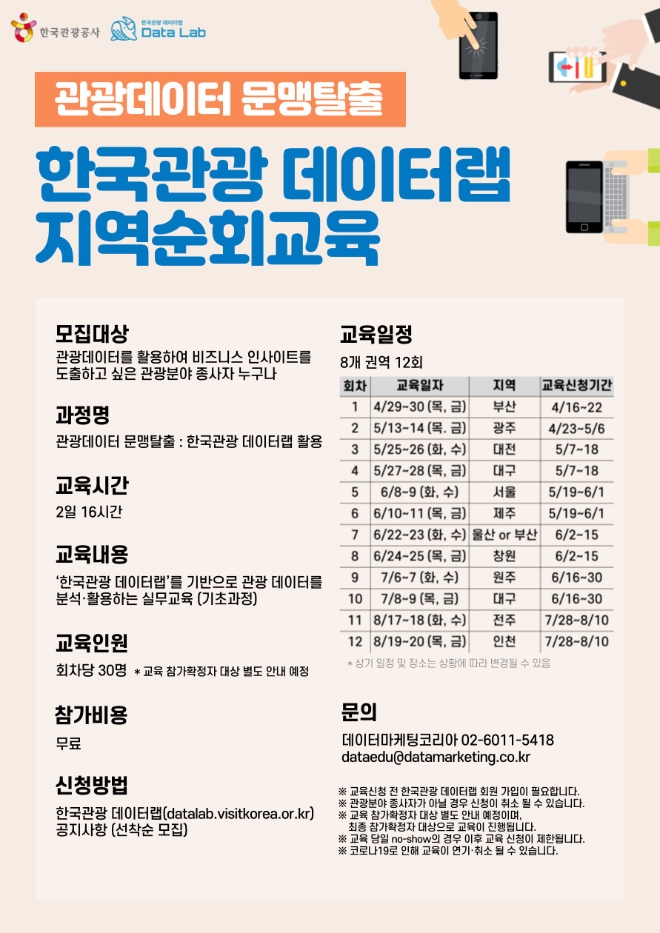 한국관광공사, “실무 중심 관광빅데이터 활용 마케팅역량 강화 초점”