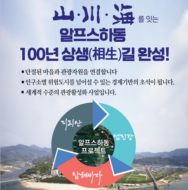 하동군, 산과 강 그리고 바다를 하나로 잇는 체류형 환류 미래관광도시 체계 구축