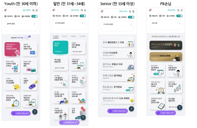 하나은행, 맞춤형 ‘하나원큐’ 메인화면 서비스 출시