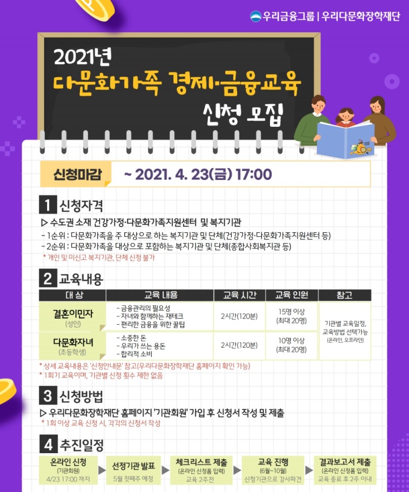 (사진=우리금융지주 제공)