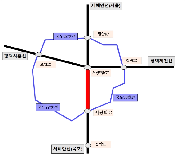 우회도로 안내도