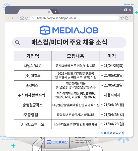 채널 A B&C, 헤럴드, 조선비즈 등 신입∙경력 모집