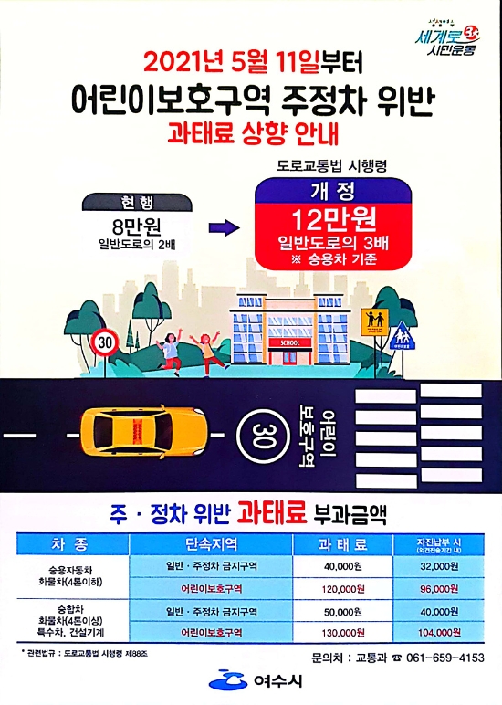 사진=여수시