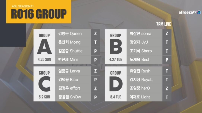 ASL 시즌11 16강 조지명식 결과(사진=아프리카TV 중계 화면 캡처).