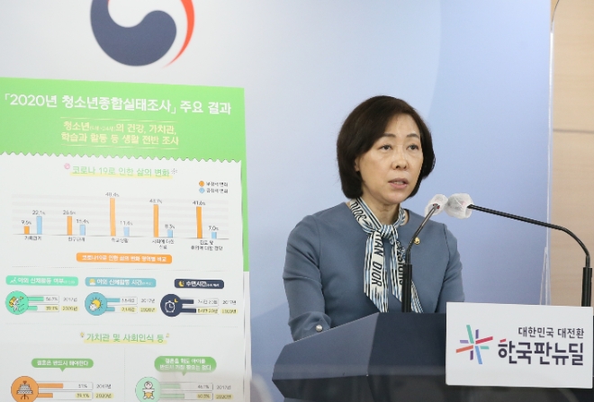 김경선 여가부 차관이 지난 20일 정부서울청사에서 '2020년 청소년종합실태조사' 결과에 대해 온라인 브리핑을 하고 있다. / 사진제공=여성가족부