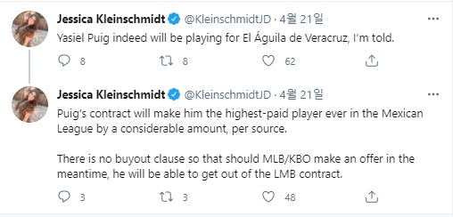 “KBO도 푸이그 영입할 수 있다”...멕시칸리그 바이아웃 조항 없어,월 1만3천달러 받아