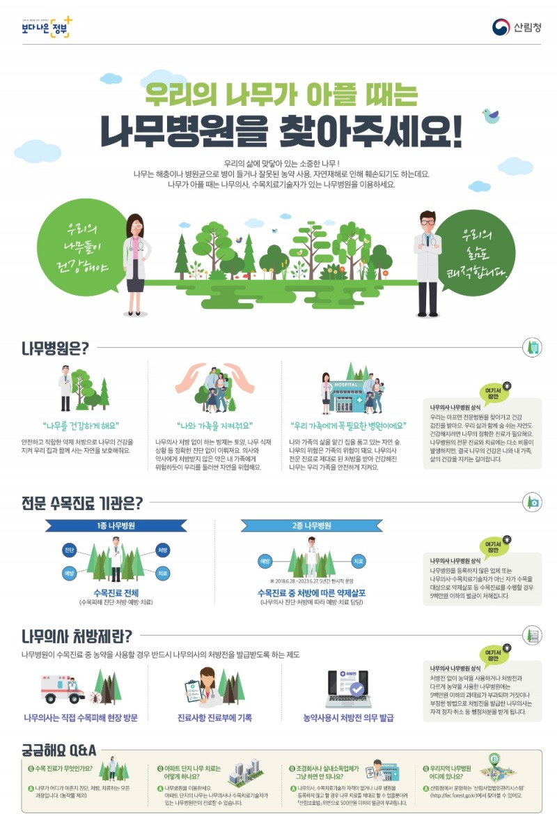 산림청, 24일 대전서 ‘제4회 나무의사 자격시험’ 2차 시험 시행