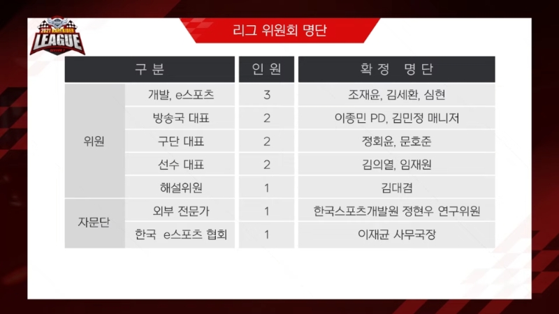 (사진=카트라이더 공식 유튜브 발췌).