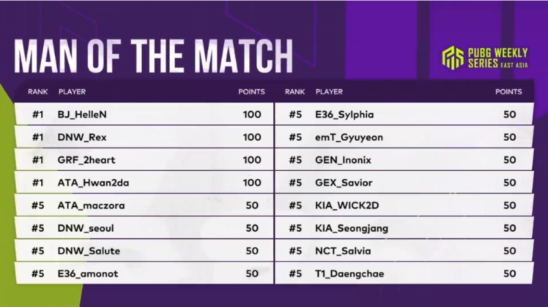 (사진=중계화면 캡처).