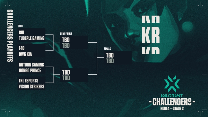 발로란트 챌린저스 코리아 스테이지2 플레이오프 대진표(사진=라이엇 게임즈 제공).