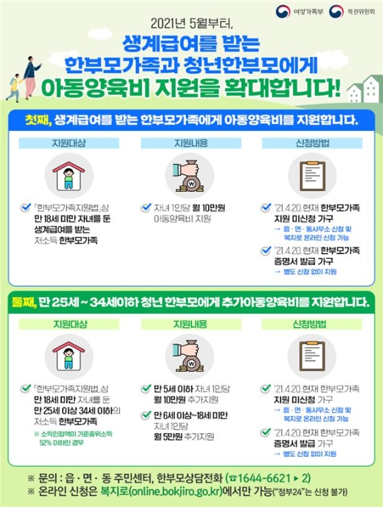 사진=화순군