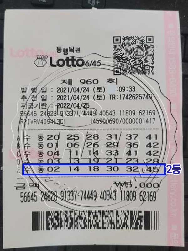 자료출처=로또리치