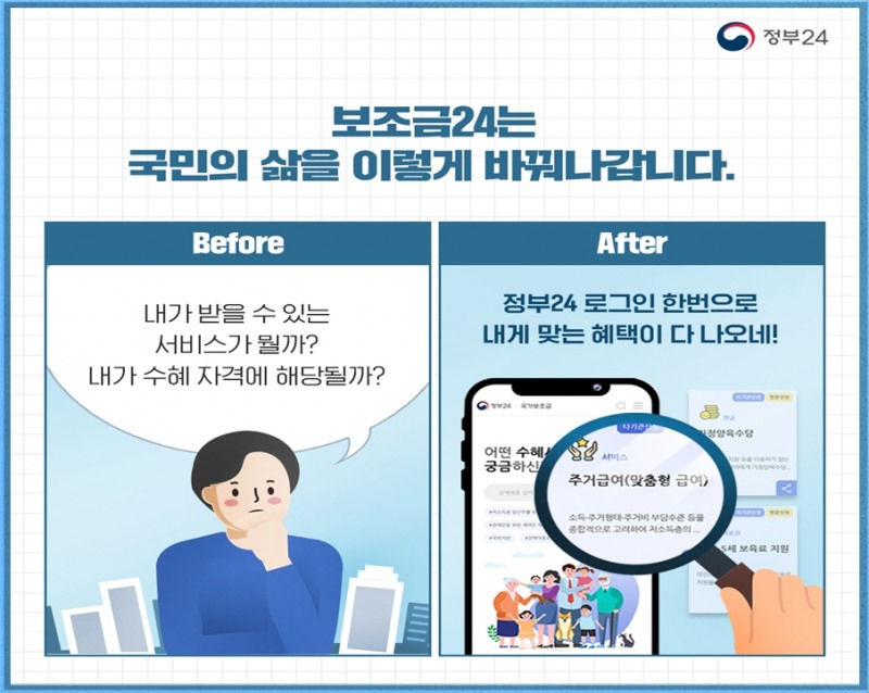 행정안전부, ‘보조금24’ 서비스 정식 개통