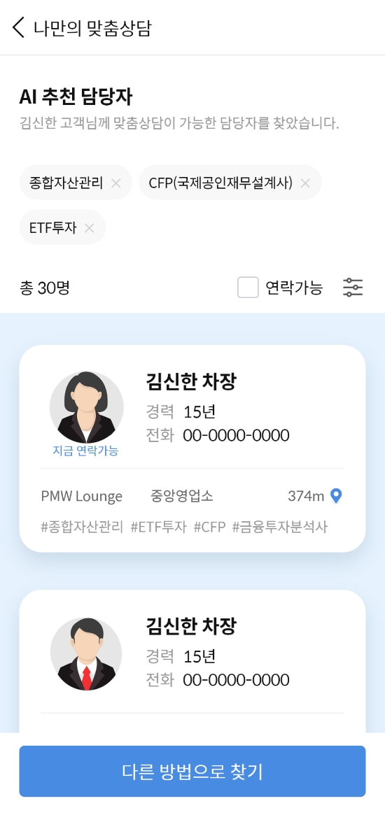 이미지 제공 = 신한금융투자