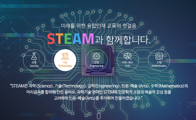 사진제공=STEAM 교육 홈페이지 캡처