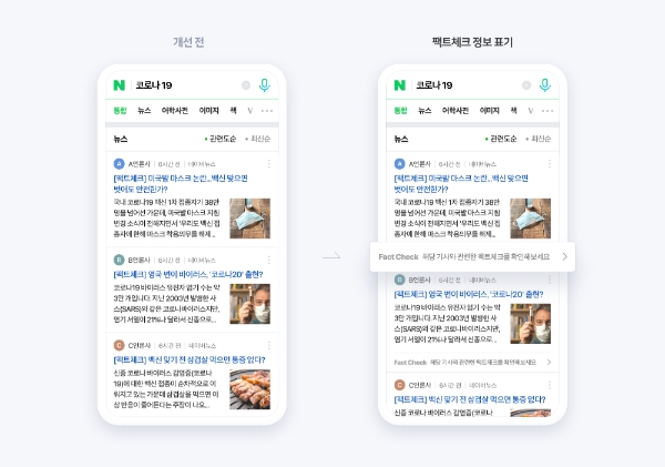 네이버 뉴스, 팩트체크 표기 강화…정보 전달 신뢰도↑