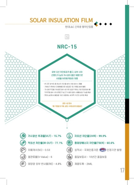 현대윈도우필름 ‘보닥 솔라윈’ 건축용 열차단필름, 성능·가격경쟁력 동시에 충족