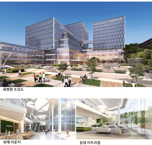 사진=강남세브란스병원