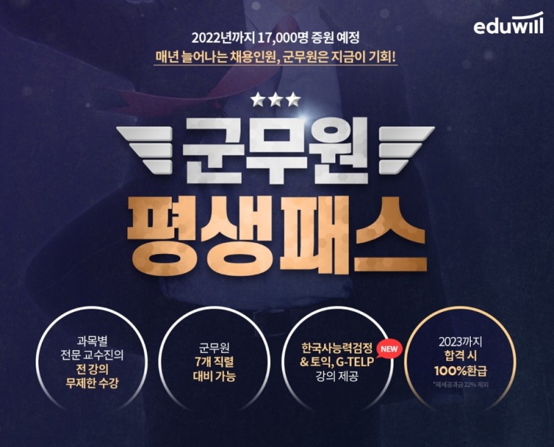 에듀윌 공무원, '군무원 평생패스’로 합격 지원 중