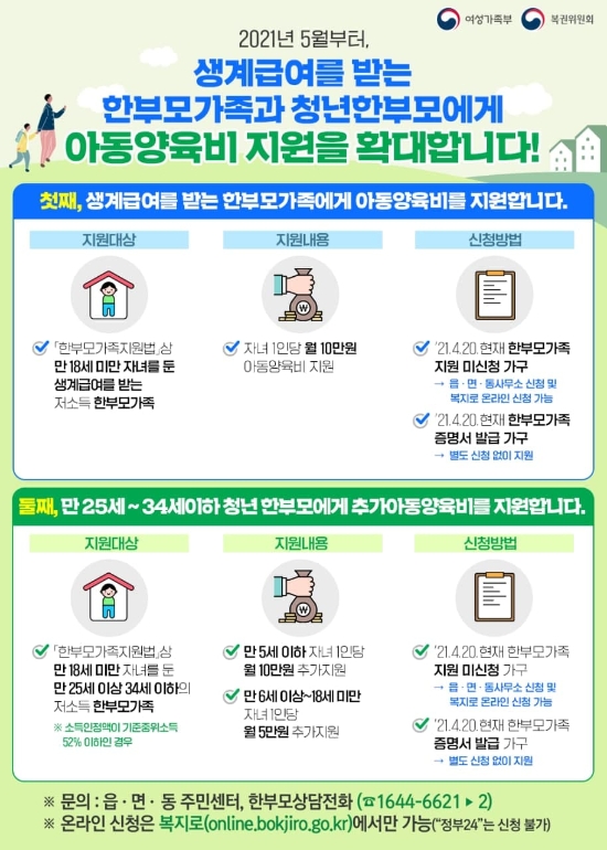 사진=여수시
