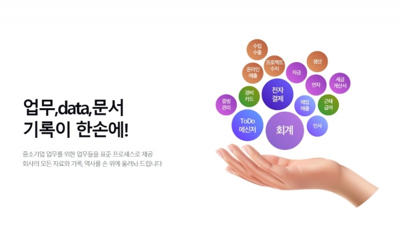 캐시맵의 ‘k-비대면 바우처 플랫폼’ 사업 공급기업 선정 이미지