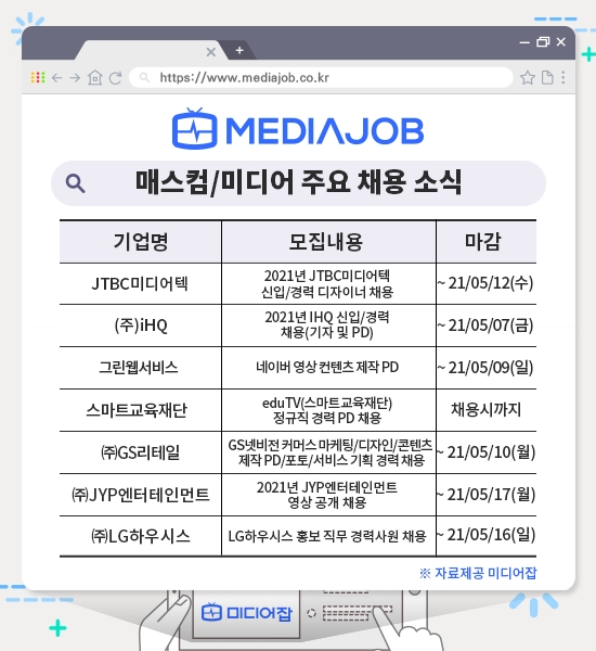 JTBC미디어텍,  iHQ, 그린웹서비스 등 신입∙경력 모집